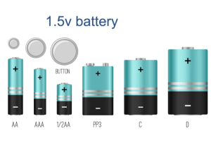 1.5V Pil --— Ne kadar biliyorsunuz?