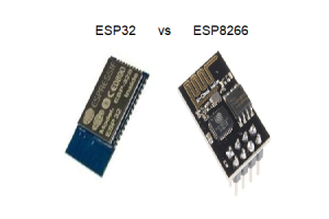 ESP32 veya ESP8266: İhtiyaçlarınıza en uygun mikrodenetleyici en uygun?