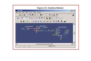 VHDL: Donanım Açıklama Dili için Kapsamlı Bir Kılavuz