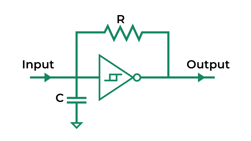Schmitt Trigger Oscillator