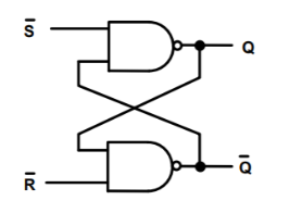  SR NAND Latch