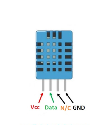 DHT11 Pinout