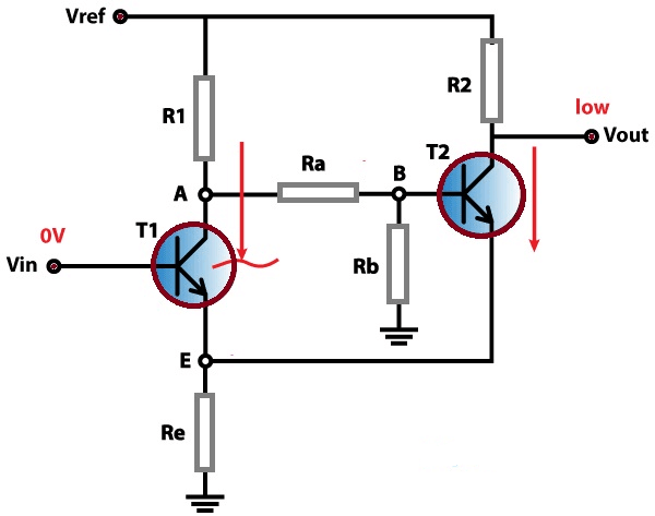 Schmitt Trigger using Transistors
