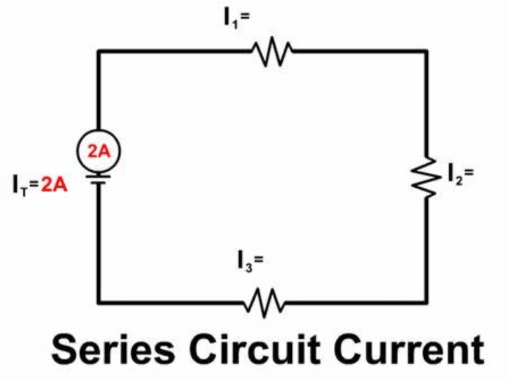 Series Circuit