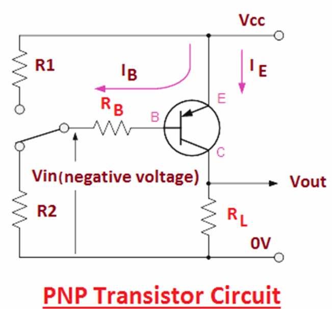 PNP Transistor Switch