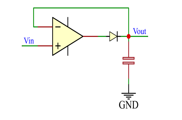 Diagram of a Peak Detector using an Op-amp