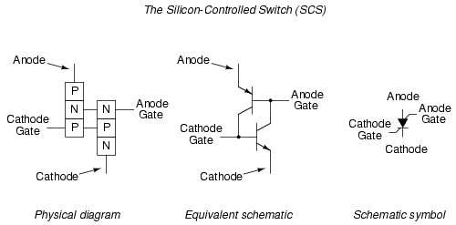 Silicon-Controlled Switch