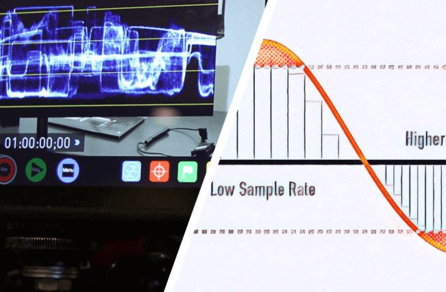  Bit Rate in Digital Media