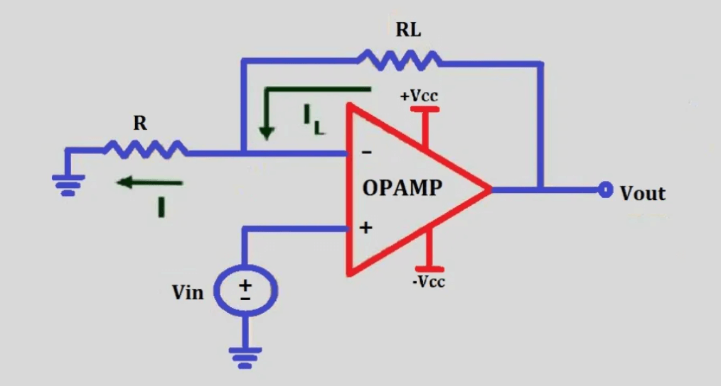 Voltage-to-Current Conversion